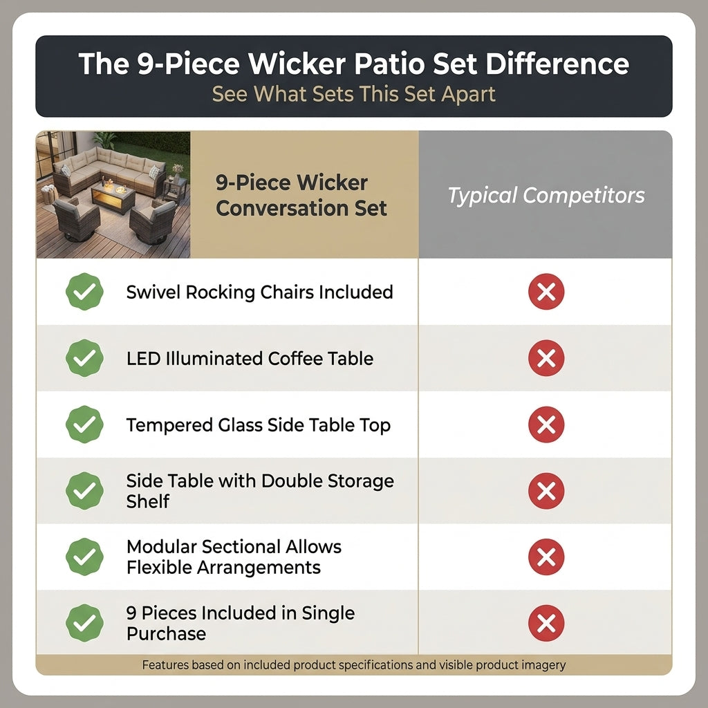 9 Pieces Patio Furniture Set outside Furniture Wicker Patio Conversation Set with Swivel Chairs, Outdoor Furniture for Garden, Beige — Comparison