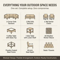 9 Pieces Patio Furniture Set outside Furniture Wicker Patio Conversation Set with Swivel Chairs, Outdoor Furniture for Garden, Beige — Results & Stats